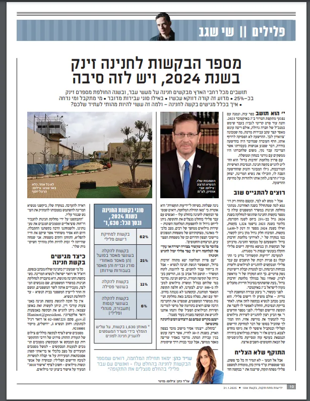 עו"ד כהן: מאז תחילת המלחמה, מספר הבקשות לחנינה בהחלט עלו - ואנשים עם עבר פלילי מנצלים את התקופה